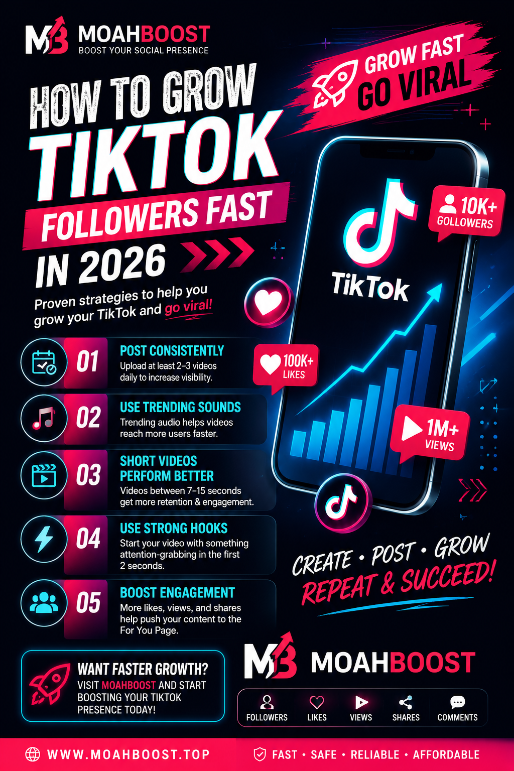 How to Grow TikTok Followers Fast in 2026🔥