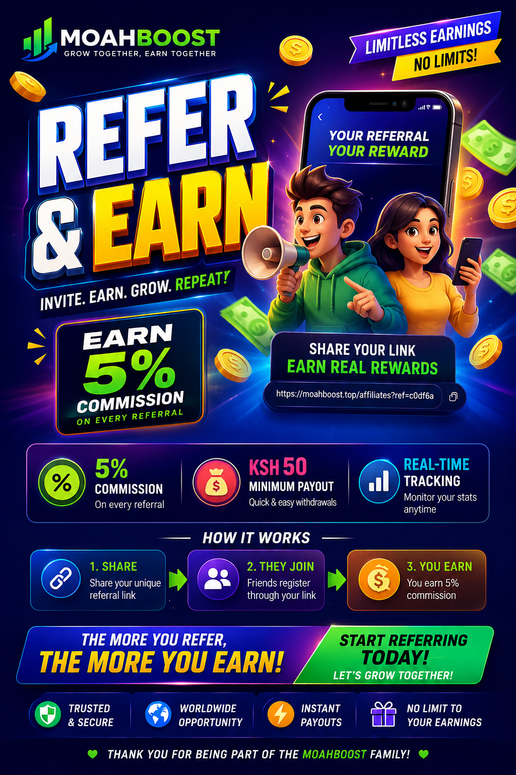 The More You Refer, The More You Earn!