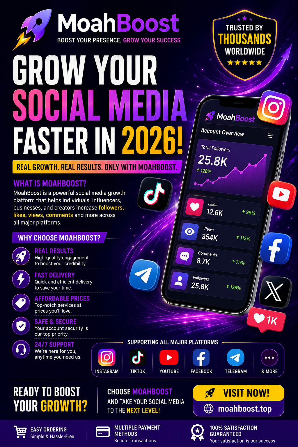 How to Grow Your Social Media Fast in 2026 | MoahBoost